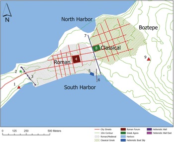 Figure 3