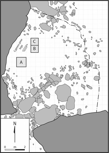 Figure 5
