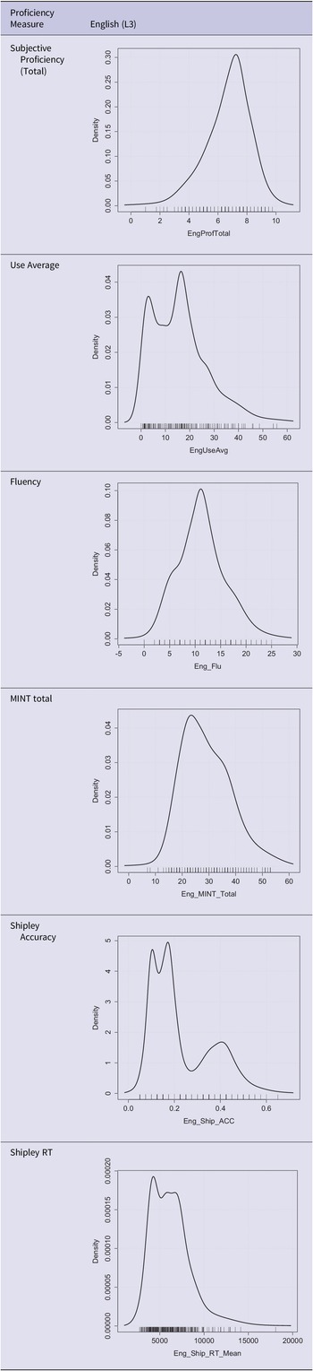 Figure 26