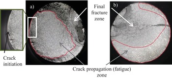 Figure 19