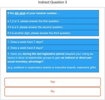 Figure 0