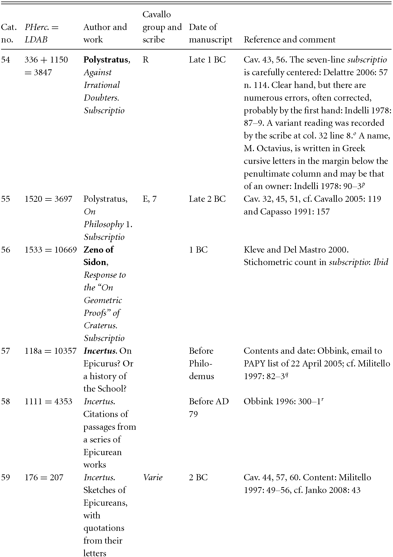 Реферат: Sophocles Antigone Essay Research Paper In Sophocles