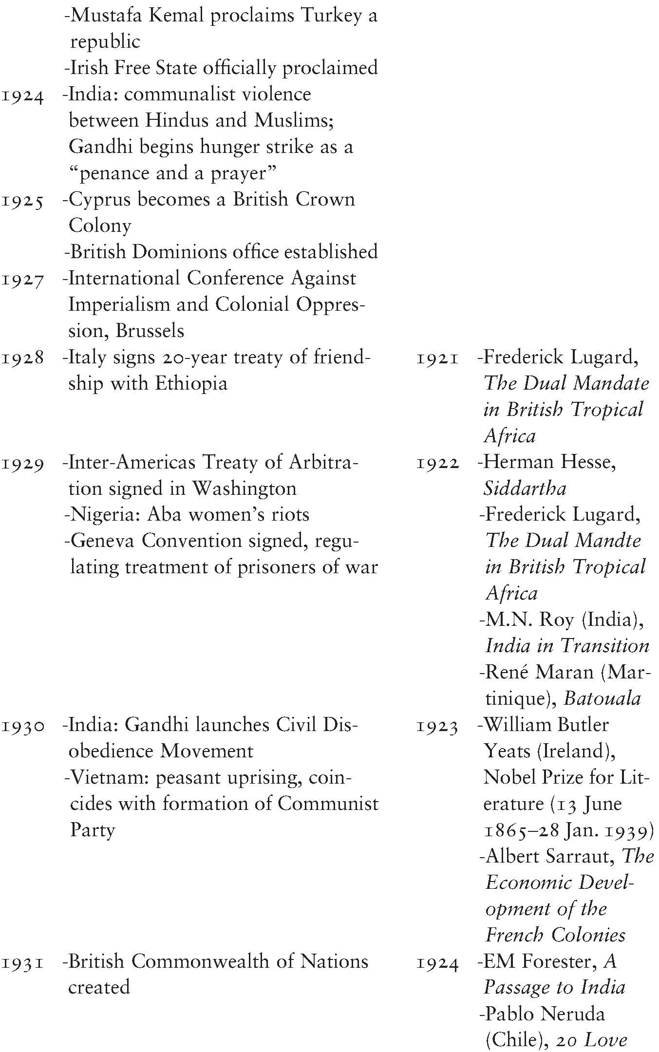 Chronology Of Political And Literary Events The Cambridge