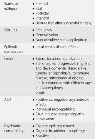 frontal lobe epilepsy symptoms