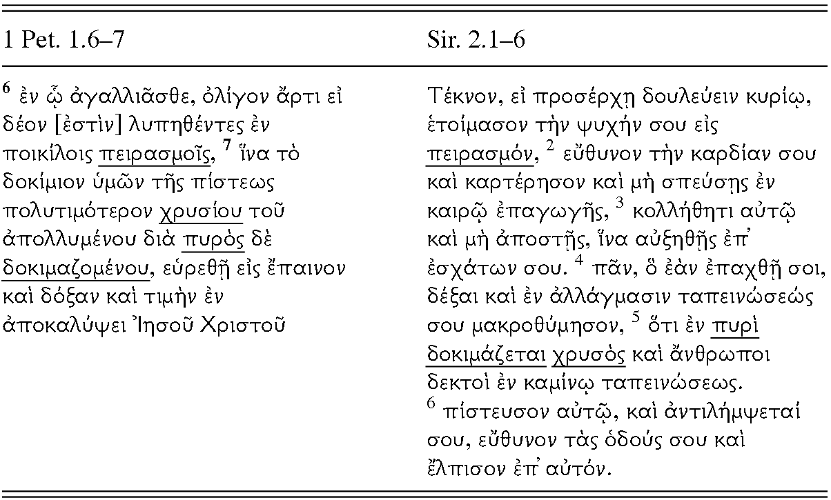 First Peters Fiery Trials And The Eschatological Programme - 