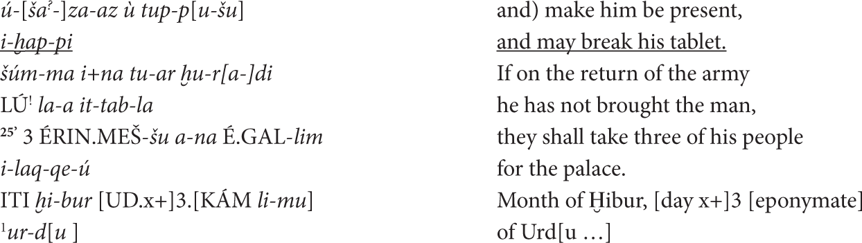 The Land Of Assur In The Late Bronze Age Chapter 2 Bronze Age Bureaucracy