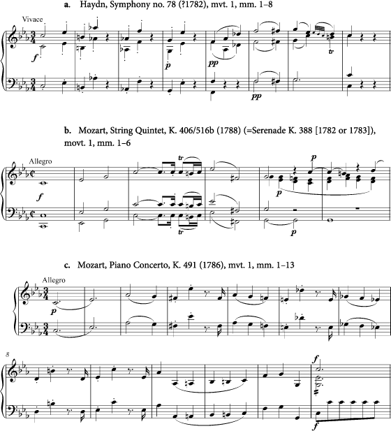 Charles rosen forma sonata pdf files