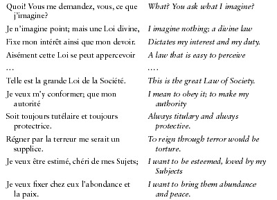 The Education Of Princes Chapter 7 The Physiocrats And The World Of The Enlightenment The Education Of Princes Chapter 7 The Physiocrats And The World Of The Enlightenment