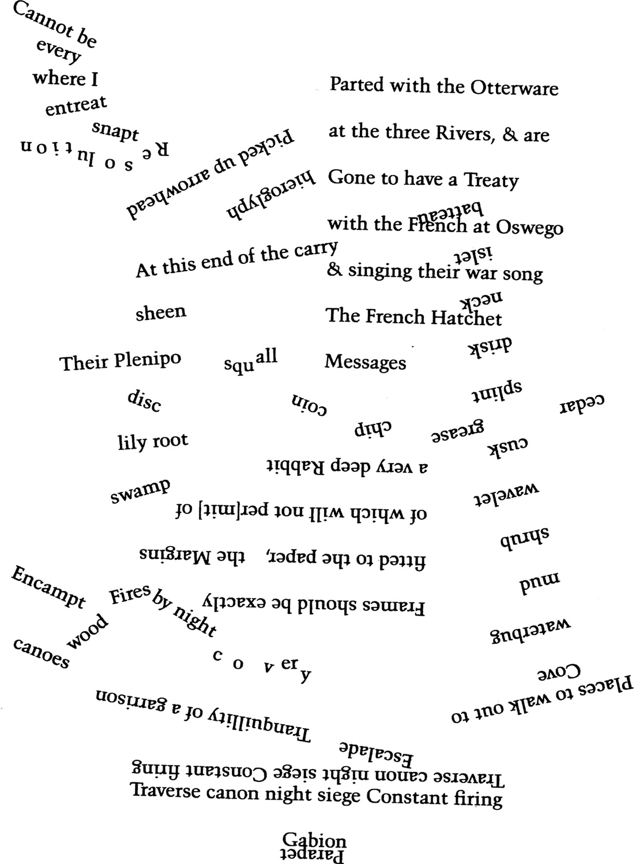 The Language Of L A N G U A G E Chapter 7 American Poetry After Modernism