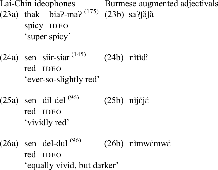 Delight In Sound Burmese Patterns Of Euphony Chapter 15 The Aesthetics Of Grammar