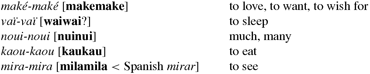 Historical Attestations Of Maritime Polynesian Pidgin Mpp Part Ii Language Contact In The Early Colonial Pacific