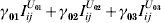 \gamma _{\setnum{01}} I_{ij}^{U_{{\setnum{01}}} } \plus \gamma _{\setnum{02}} I_{ij}^{U_{{\setnum{02}}} } \plus \gamma _{\setnum{03}} I_{ij}^{U_{{\setnum{03}}}}