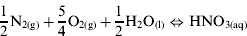 $$\displaystyle{1 \over 2}{\rm N}_{2({\rm g})} + \displaystyle{5 \over 4}{\rm O}_{2({\rm g})} + \displaystyle{1 \over 2}{\rm H}_2 {\rm O}_{{\rm (l)}} \Leftrightarrow {\rm HNO}_{3({\rm aq})} $$