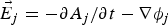 $\vec E_j=- \partial A_j /\partial t - \nabla {\rm \phi} _j $