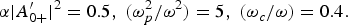 ${\rm \alpha} \vert A_{0+}^\prime \vert ^2 = 0.5\comma \; {{\lpar \rm \omega}_p^2 / {\rm \omega}^2\rpar } = 5\comma \; {{\lpar \rm \omega}_c / {\rm \omega\rpar }} = 0.4.$