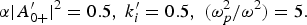 ${\rm \alpha} \vert A_{0+}^\prime \vert ^2 = 0.5\comma \; k_i^\prime = 0.5\comma \; {{\lpar \rm \omega}_p^2 / {\rm \omega}^2 \rpar} = 5.$