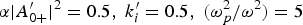 ${\rm \alpha} \vert A_{0+}^\prime \vert ^2 = 0.5\comma \; k_i^\prime = 0.5\comma \; {{\lpar \rm \omega}_p^2 / {\rm \omega}^2}\rpar = 5$