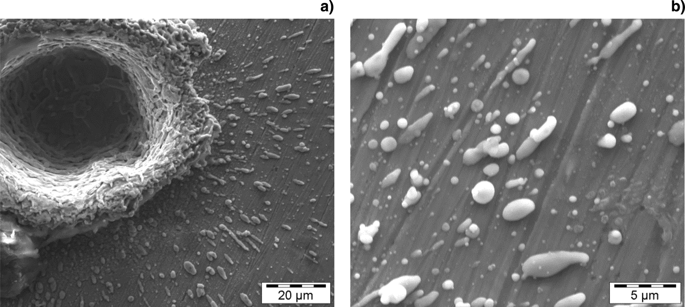 Femtosecond Laser Ablation Of Brass: A Study Of Surface Morphology And ...