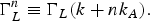 \Gamma_L^n \equiv \Gamma_L \lpar k + nk_A\rpar.
