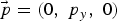 $\vec{\,p} = \lpar 0\comma \; p_y\comma \; 0\rpar $