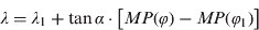 $$\lambda = \lambda _1 + {\rm tan}{\kern 1pt} \alpha \cdot \left[ {MP(\varphi ) - MP(\varphi _1 )} \right]$$