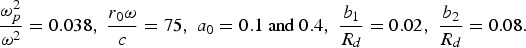 {{{\rm \omega} _p^2 } \over {{\rm \omega} ^2 }}=0.038\comma \; {{r_0 {\rm \omega} } \over c}=75\comma \; a_0=0.1 \hbox{ and } 0.4\comma \; {{b_1 } \over {R_d }}=0.02\comma \; {{b_2 } \over {R_d }}=0.08.