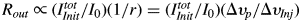 $R_{out} \propto \lpar I_{Init}^{tot}/I_0 \rpar \lpar 1/r \rpar = \lpar I_{Init}^{tot}/I_0 \rpar \lpar \Delta \upsilon_p/\Delta \upsilon_{Inj} \rpar$