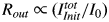 $R_{out} \propto ({I_{Init}^{tot}/I_0})$