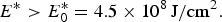 E^{\ast} \gt E_0^{\ast} = 4.5 \times 10^8\, \hbox{J}/\hbox{cm}^2.