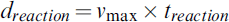 d_{reaction} \equals v_{\rm max } \times t_{reaction}