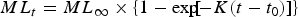 ML_t = ML_{\infty} \times \lcub 1 - \exp \!\lsqb \!-K \lpar t - t_0\rpar \rsqb \rcub