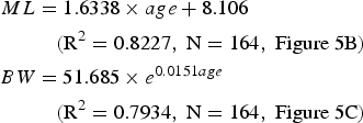 \eqalign{ML & = 1.6338 \times age + 8.106 \cr & \quad \lpar \hbox{R}^{2} = 0.8227\comma \; \hbox{N} = 164\comma \; \hbox{Figure 5B}\rpar \cr BW & = 51.685 \times e^{0.0151 age} \cr & \quad\lpar \hbox{R}^{2} = 0.7934 \comma \; \hbox{N} = 164\comma \; \hbox{Figure 5C}\rpar}