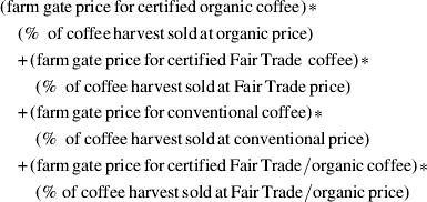 fair trade coffee case study
