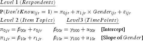 \eqalign{& \underline{Level\ {1}\ \lpar Respondents\rpar } \cr & \hbox{P}\lpar {Don't Know}_{ijt} ={1}\rpar = \pi_{0jt} + \pi_{1jt} \times Gender_{ijt} + \varepsilon_{ijt} \cr & \underline{Level\;{2} \;\lpar {Item \;Topics}\rpar } \qquad \underline{Level{3} \;\lpar {Time Points}\rpar } \cr & \pi_{0jt} = \beta_{00t} + r_{0jt} \qquad \beta_{00t} = \gamma_{000} + u_{00t} \quad \lsqb \hbox{Intercept}\rsqb \cr & \pi_{1jt} = \beta_{10t} + r_{1jt} \qquad \beta_{10t} = \gamma_{100} + u_{10t} \quad \lsqb \hbox{Slope of}\, Gender\rsqb \cr}
