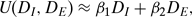 \begin{equation}
\label{eq1}
U(D_I ,D_E ) \approx \beta _1 D_I + \beta _2 D_E ,
\end{equation}
