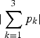 $\vert\sum_{k=1}^{3} p_{k}\vert$