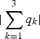 $\vert\sum_{k=1}^{3} q_{k}\vert$
