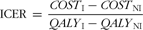 \[--><$$> {\rm{ICER}}\, = \,\frac{{COS{{T}_{\rm{I}}}\,{\rm{ - }}\,COS{{T}_{{\rm{NI}}}}}}{{QAL{{Y}_{\rm{I}}}{\,\rm{ - }}\,QAL{{Y}_{{\rm{NI}}}}}} \eqno\rm<$$><!--\]