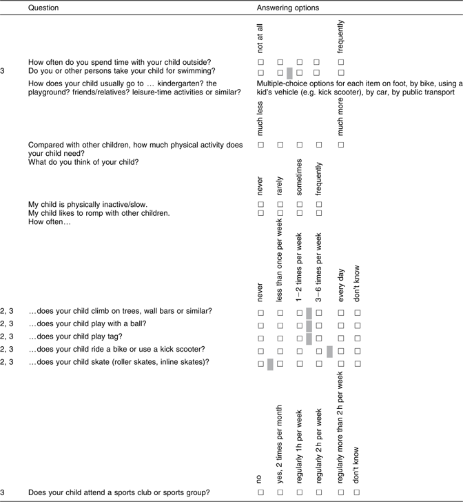 Validation And Extension Of A Simple Questionnaire To Assess Physical 