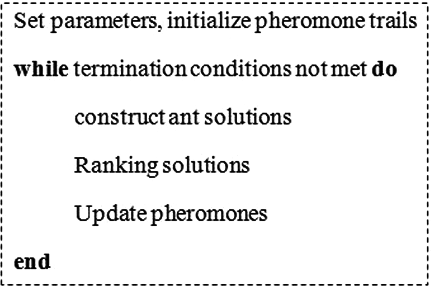 Figure 0