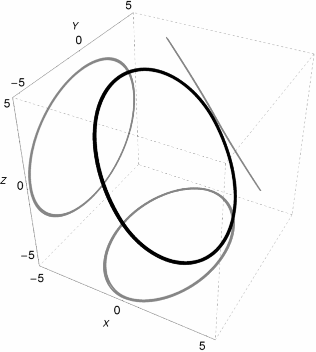 Figure 20