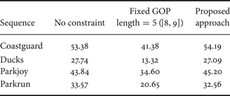 Figure 16