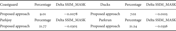 Figure 23