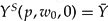 $Y^S (p, w_0, 0) = \bar Y$