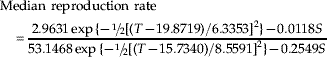 \hskip-11pt\eqalign{\tab{\rm Median\ reproduction\ rate} \cr \tab \quad\equals {{2.9631\exp \lcub\hskip-1 \minus {\raise0.5ex\hbox{$\scriptstyle 1$}\kern-0.1em/\kern-0.15em\lower0.25ex\hbox{$\scriptstyle 2$}}\lsqb \lpar T \minus 19.8719\rpar \sol 6.3353\rsqb ^{\setnum{2}} \rcub \minus 0.0118S} \over {53.1468\exp \lcub\hskip-1 \minus {\raise0.5ex\hbox{$\scriptstyle 1$}\kern-0.1em/\kern-0.15em\lower0.25ex\hbox{$\scriptstyle 2$}}\lsqb \lpar T \minus 15.7340\rpar \sol 8.5591\rsqb ^{\setnum{2}} \rcub \minus 0.2549S}}