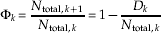 \rmPhi _{k} \equals {{N_{{\rm total}\comma\, k \plus \setnum{1}} } \over {N_{{\rm total}\comma\, k} }} \equals 1 \minus {{D_{k} } \over {N_{{\rm total\comma\, }k} }}