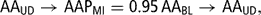 \[ {\rm{AA}}_{{{\rm{UD}}}} \rightarrow {\rm{ AAP}}_{{{\rm{MI}}}} = {\rm{0}}{\rm{.95}}\,{\rm{AA}}_{{{\rm{BL}}}} \rightarrow {\rm{AA}}_{{{\rm{UD}}}}, \]