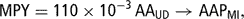 \[ {\rm{MPY}} = {\rm{110}}\times {\rm{10}}^{{ - {\rm{3}}}} \,{\rm{AA}}_{{{\rm{UD}}}} \rightarrow {\rm{AAP}}_{{{\rm{MI}}}}, \]