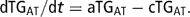 \[ {\rm{dTG}}_{{{\rm{AT}}}} /{\rm{d}}t = {\rm{aTG}}_{{{\rm{AT}}}} - {\rm{cTG}}_{{{\rm{AT}}}} . \]