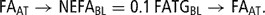 \[ {\rm{FA}}_{{{\rm{AT}}}} \rightarrow {\rm{NEFA}}_{{{\rm{BL}}}} = {\rm{0}}{\rm{.1}}\,{\rm{FATG}}_{{{\rm{BL}}}} \rightarrow {\rm{FA}}_{{{\rm{AT}}}} . \]